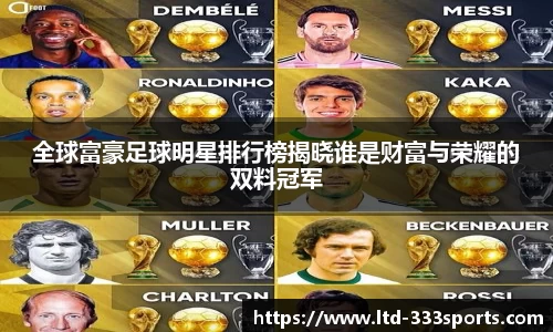 全球富豪足球明星排行榜揭晓谁是财富与荣耀的双料冠军
